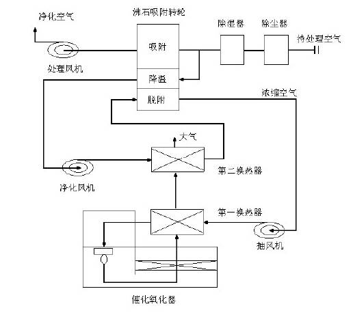 香港澳门宝典精准资料